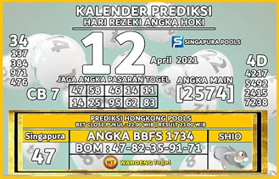 Syair SGP 12 April 2021